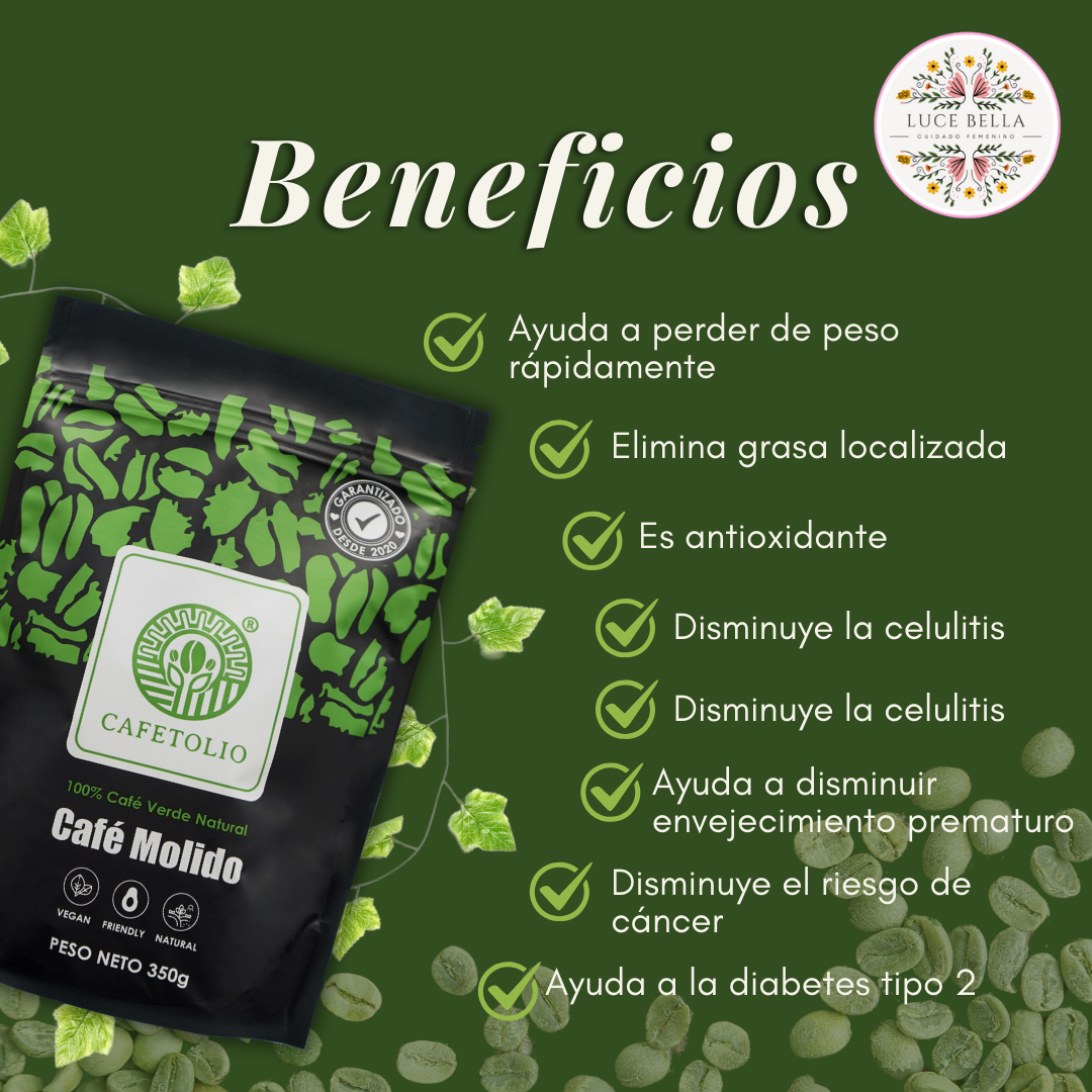 Cafetolio Balance™ – El Café Verde que Te Ayuda Donde las Dietas Fallan