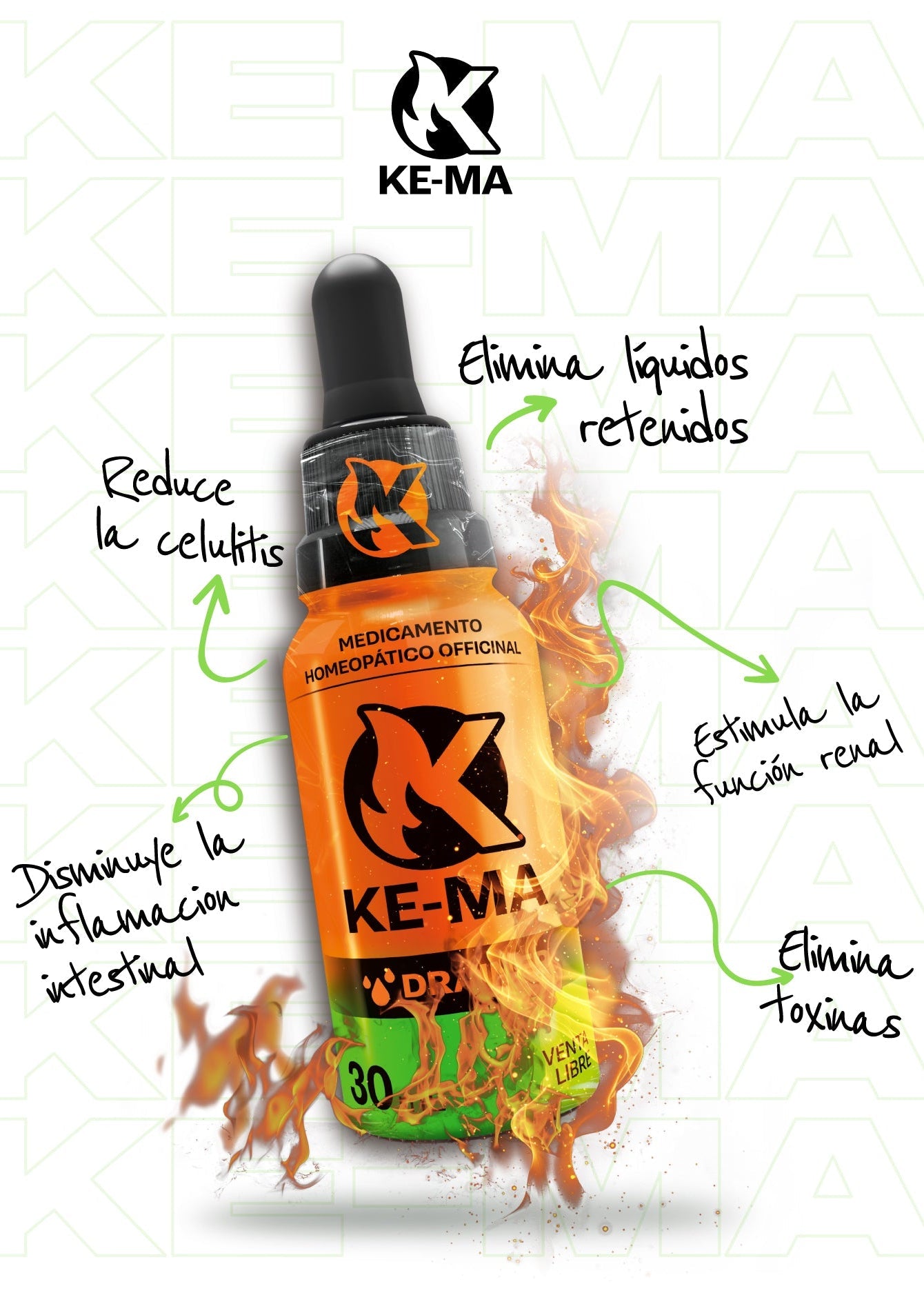 KE - MA Ritual Metabólico - Apoyo metabólico, digestivo y drenante. - Luce Bella