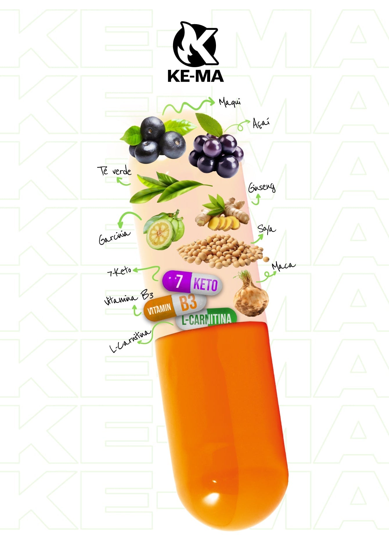 KE - MA Ritual Metabólico - Apoyo metabólico, digestivo y drenante. - Luce Bella