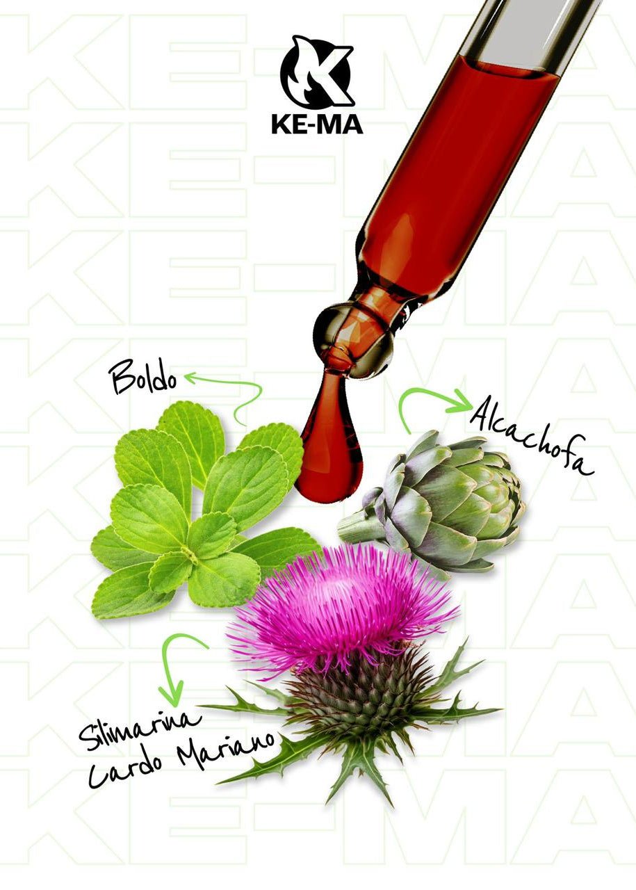 KE - MA Ritual Metabólico - Apoyo metabólico, digestivo y drenante. - Luce Bella